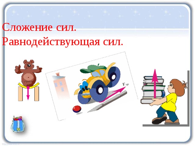 Физика 7 сложение сил. Сложение сил физика 7 класс презентация. Сила сложение сил 7 класс презентация. Презентация к уроку физики в 7 классе 