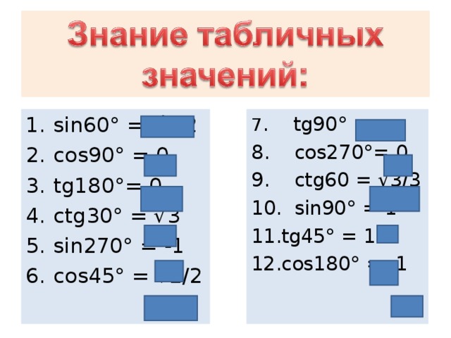 Найти sin 90 cos 90