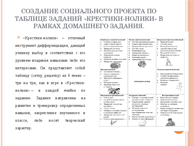 Создание социального проекта по таблице заданий «Крестики-нолики» в рамках домашнего задания. «Крестики-нолики» – отличный инструмент дифференциации, дающий ученику выбор в соответствии с его уровнем владения навыками либо его интересами. Он представляет собой таблицу (сетку, решетку) из 9 ячеек – три на три, как в игре в «Крестики-нолики» – в каждой ячейке по заданию. Задания направлены на развитие и тренировку определенных навыков, закрепление изученного в классе, либо носят творческий характер. 