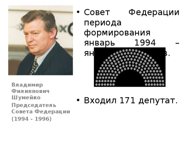 Совет Федерации периода формирования январь 1994 – январь 1996 годов. Входил 171 депутат. Владимир Филиппович Шумейко Председатель Совета Федерации (1994 - 1996) 