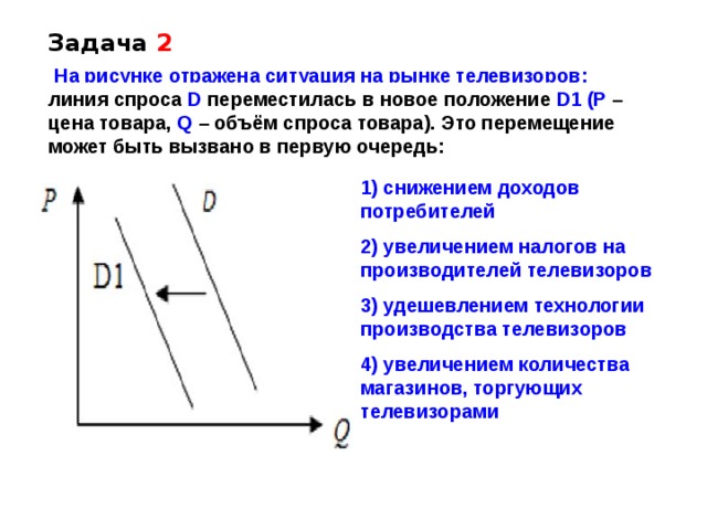 Задача 2 На рисунке отражена ситуация на рынке телевизоров: линия спроса  D  переместилась в новое положение  D1 (P  –цена товара, Q  – объём спроса товара). Это перемещение может быть вызвано в первую очередь: 1) снижением доходов потребителей   2) увеличением налогов на производителей телевизоров   3) удешевлением технологии производства телевизоров   4) увеличением количества магазинов, торгующих телевизорами 