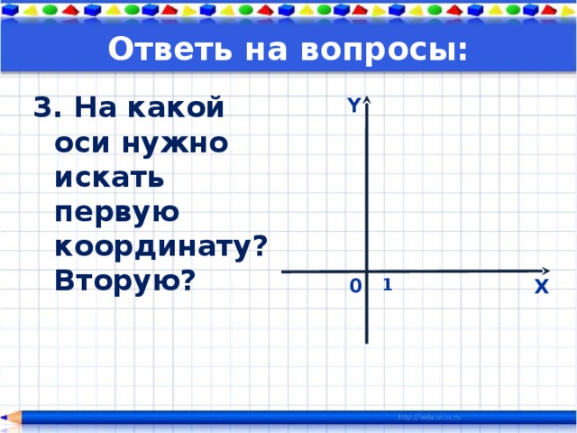 Ответь на вопросы: 3. На какой оси нужно искать первую координату? Вторую?  Y 0 1 X 