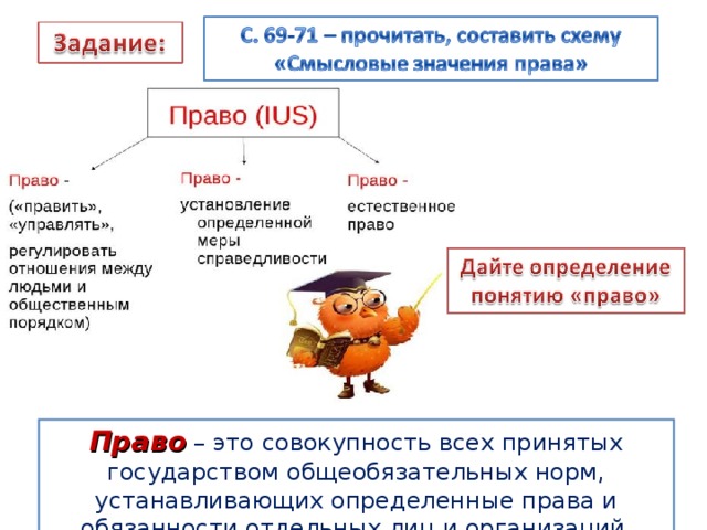 Какие значения понятия. Смысловые значения права. Смысловые значения понятия право. Три смысловых значения права. Смысловые значения права таблица.