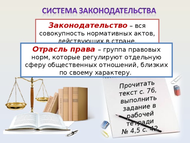Прочитать текст с. 76, выполнить задание в рабочей тетради № 4,5 с. 42. Законодательство – вся совокупность нормативных актов, действующих в стране. Отрасль права – группа правовых норм, которые регулируют отдельную сферу общественных отношений, близких по своему характеру. 