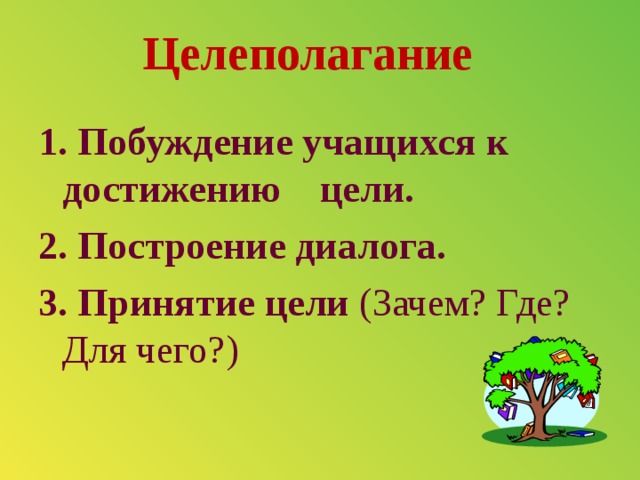 Целеполагание 1. Побуждение учащихся к достижению цели. 2. Построение диалога. 3. Принятие цели (Зачем? Где? Для чего?)      