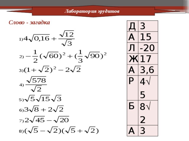 Выражения содержащие корни