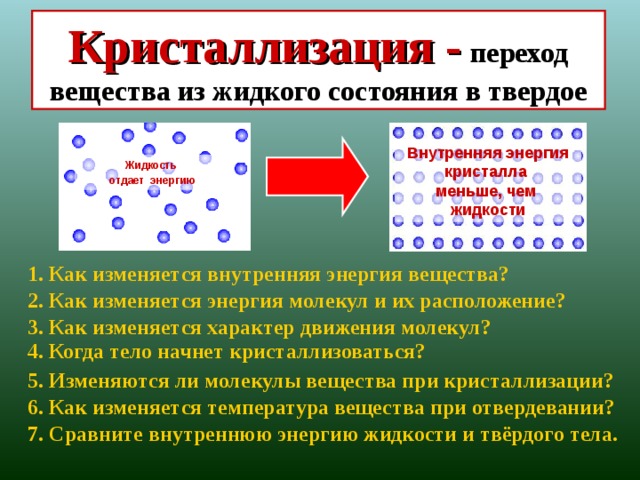 Количество теплоты при кристаллизации и охлаждении