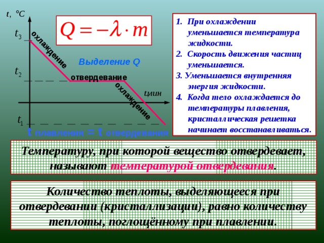 Температура плавления и отвердевания