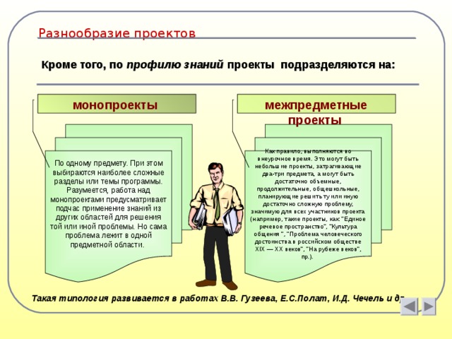 Летний проект, 3-я возрастная группа презентация, доклад