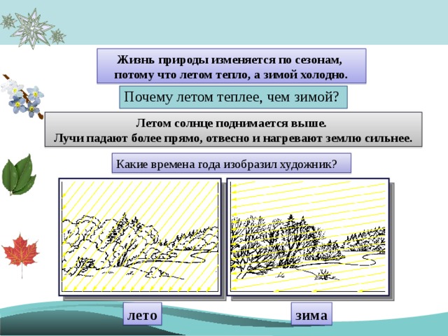 Как преображается природа весной 2 класс