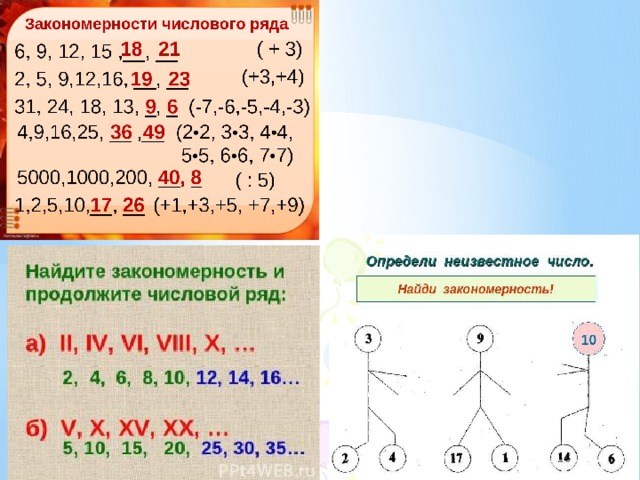 Найти закономерность ряда