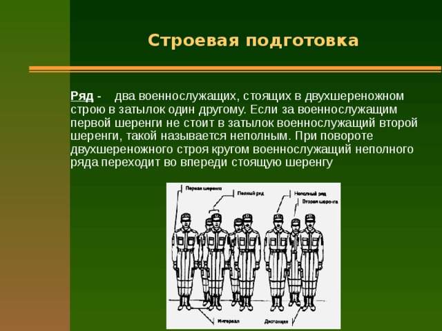 Презентация на тему строевая подготовка по обж