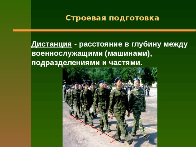 Строевая подготовка военнослужащих презентация