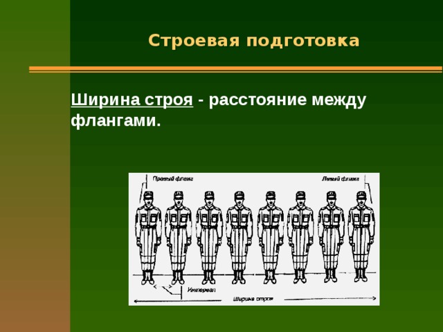 Строевая подготовка обж презентация