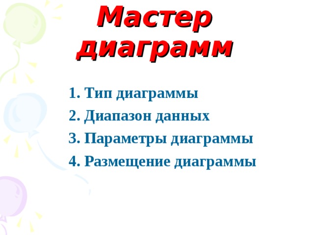Мастер диаграмм 1. Тип диаграммы 2. Диапазон данных 3. Параметры диаграммы 4. Размещение диаграммы 