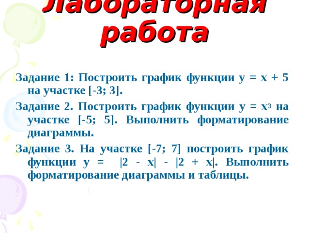 Лабораторная работа Задание 1: Построить график функции у = х + 5 на участке [-3; 3]. Задание 2. Построить график функции у = х 3 на участке [-5; 5]. Выполнить форматирование диаграммы. Задание 3. На участке [-7; 7] построить график функции у = |2 - х| - |2 + х|. Выполнить форматирование диаграммы и таблицы. 