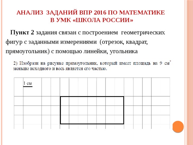 Подготовка к впр по математике 4 класс презентация