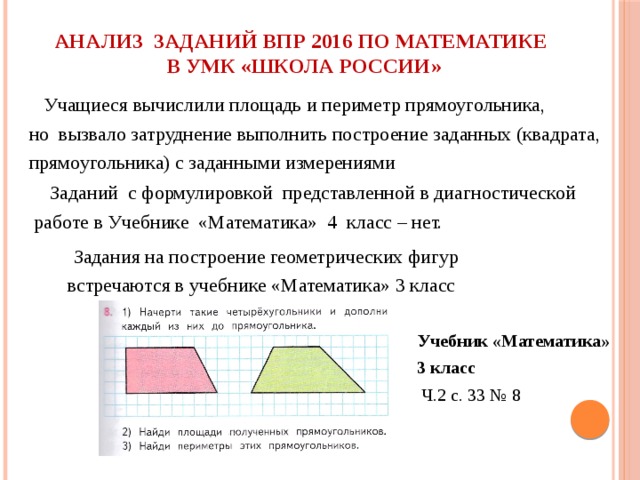 Задачи на периметр 4. Задачи ВПР. Задания на построение прямоугольника. Анализ задачи по математике. Анализ задачи по математике в 4 классе.