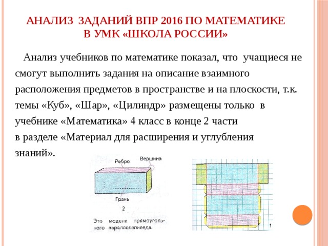 План анализ учебника