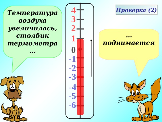 4 Проверка (2) Температура воздуха увеличилась, столбик термометра… 3 2 … поднимается 1 0 -1 -2 -3 -4 -5 -6 