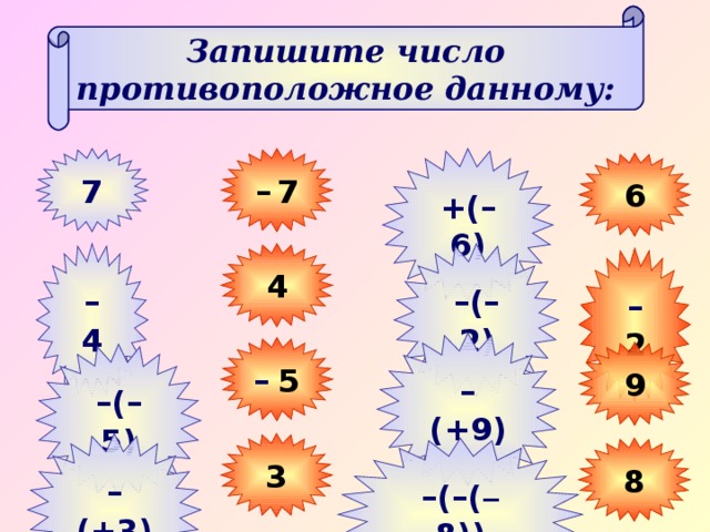 Выбери противоположное число 6 10. Запишите число противоположное данному -50. Модуль на числовой прямой. Записать числа ,противоположные числам +4/5.