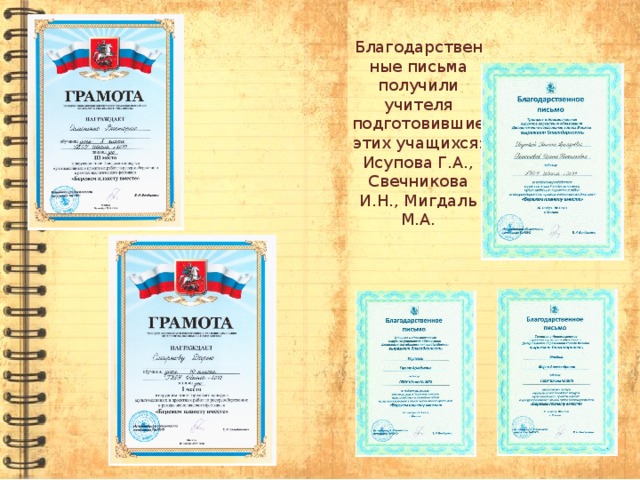 Благодарственные письма получили учителя подготовившие этих учащихся: Исупова Г.А., Свечникова И.Н., Мигдаль М.А. 