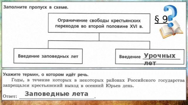 Заполните пропуски в схеме изменения в положении русской православной