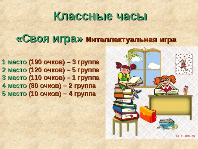 Презентация 1 класс конец года. Игры на классный час. Классный час игровой классный час. Своя игра классный час. Стратегия классного часа.