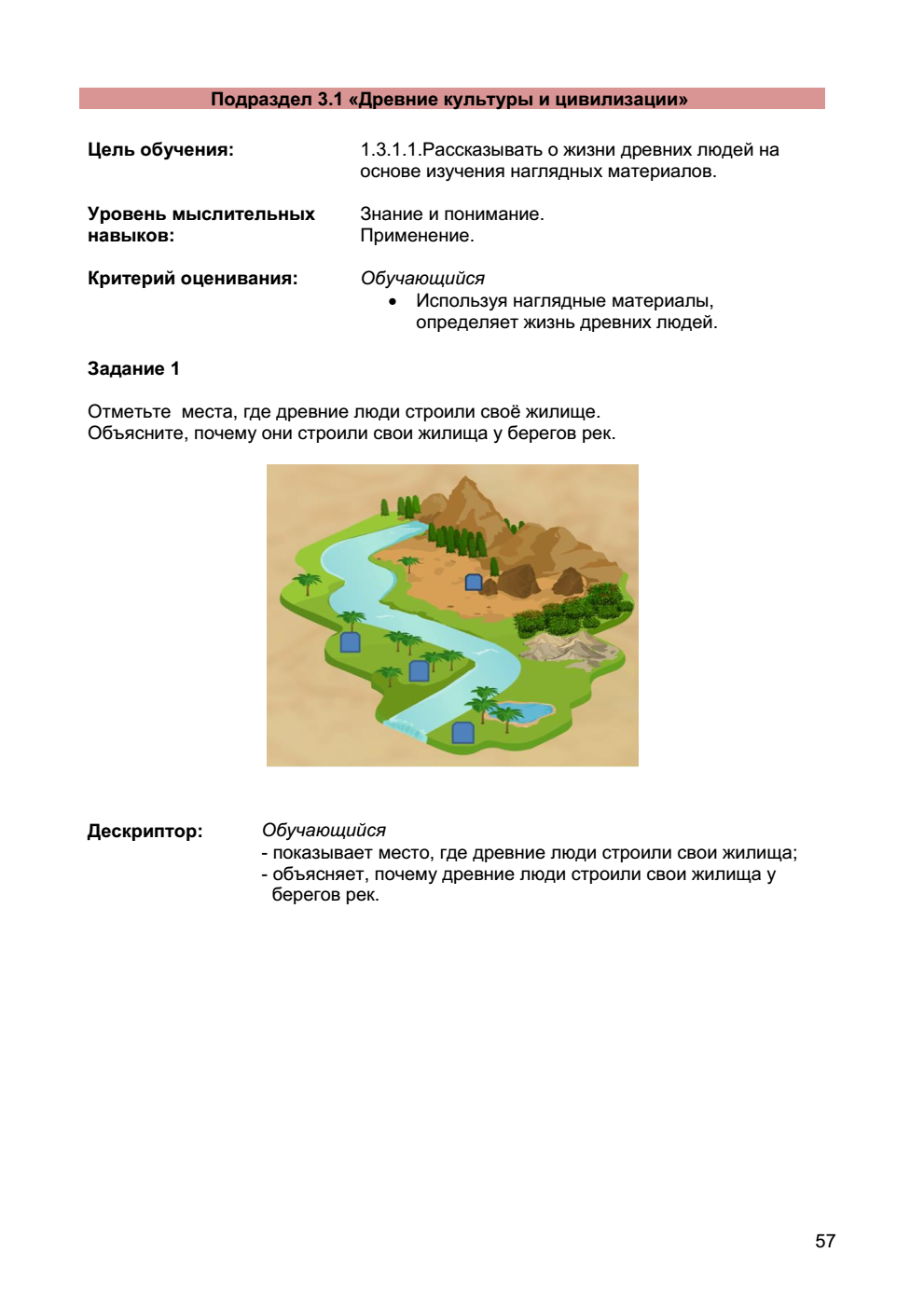 Конспект урока по познанию мира на тему 