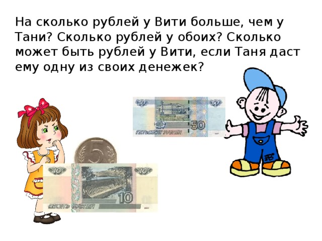 На сколько рублей у Вити больше, чем у Тани? Сколько рублей у обоих? Сколько может быть рублей у Вити, если Таня даст ему одну из своих денежек? 