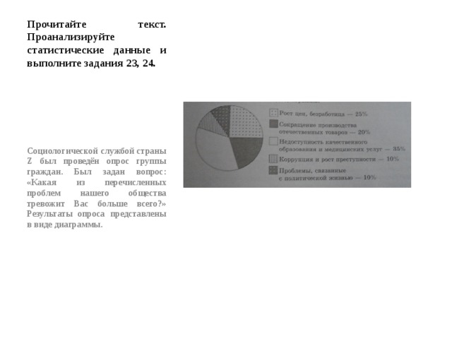 Прочитайте текст. Проанализируйте статистические данные и выполните задания 23, 24. Социологической службой страны Z был проведён опрос группы граждан. Был задан вопрос: «Какая из перечисленных проблем нашего общества тревожит Вас больше всего?» Результаты опроса представлены в виде диаграммы. 