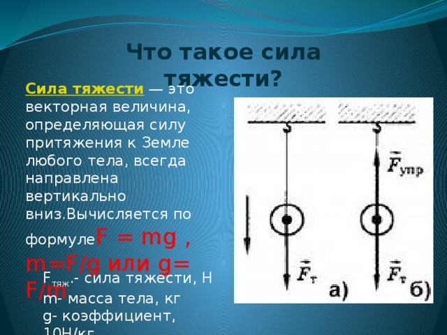 Вертикально направленные силы. Сила тяжести формула. Форма силы тяжести. Сила тяжести Векторная величина. Формула силы тяжести в физике.