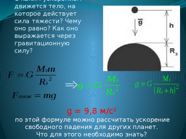 Ускорение свободного падения 9 класс