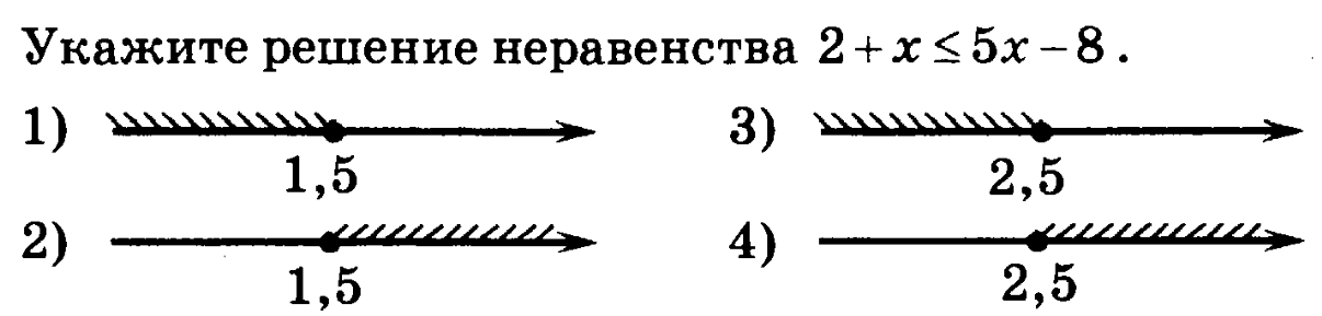 Указано решение неравенства 5 5. Укажите решение неравенства. Укажи е решение неравенства. Укажите решение неравенства решение. Указать решение неравенства.