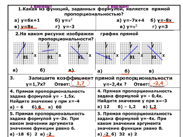 1 вариант 2 вариант y y y y y y x x x x x x 1 0 1 0 0 1 0 1 1 0 1 0 Запишите коэффициент прямой пропорциональности 1,7 -2,4 