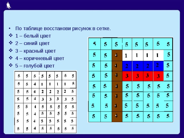 По таблице восстанови рисунок в сетке. 1 – белый цвет 2 – синий цвет 3 – красный цвет 4 – коричневый цвет 5 – голубой цвет