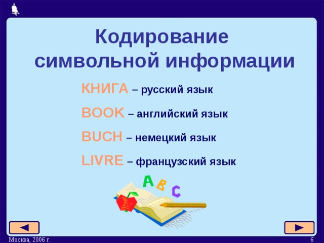 Кодирование  символьной информации КНИГА – русский язык BOOK  – английский язык BUCH  – немецкий язык LIVRE – французский язык Москва, 2006 г.