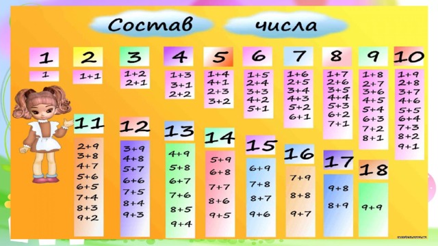 Числа 11 20 картинки