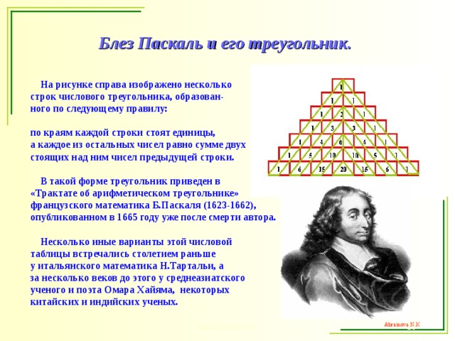 Блез Паскаль и его треугольник.    На рисунке справа изображено несколько строк числового треугольника, образован- ного по следующему правилу: по краям каждой строки стоят единицы, а каждое из остальных чисел равно сумме двух стоящих над ним чисел предыдущей строки.  В такой форме треугольник приведен в «Трактате об арифметическом треугольнике» французского математика Б.Паскаля (1623-1662), опубликованном в 1665 году уже после смерти автора.  Несколько иные варианты этой числовой таблицы встречались столетием раньше у итальянского математика Н.Тартальи, а за несколько веков до этого у среднеазиатского ученого и поэта Омара Хайяма, некоторых китайских и индийских ученых. Abramova N.K.   