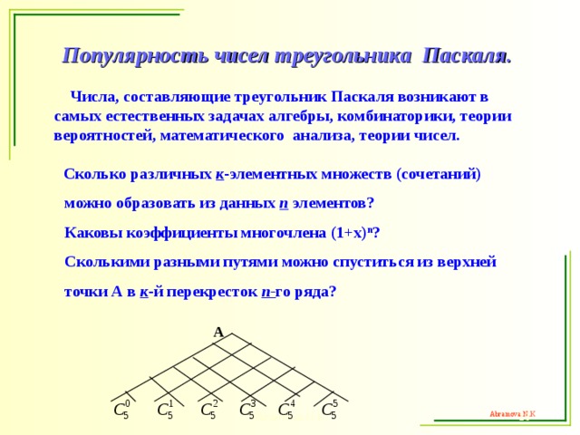 Популярность чисел треугольника Паскаля.    Числа, составляющие треугольник Паскаля возникают в самых естественных задачах алгебры, комбинаторики, теории вероятностей, математического анализа, теории чисел.  Сколько различных к -элементных множеств (сочетаний)  можно образовать из данных n элементов?  Каковы коэффициенты многочлена (1+х) n ?  Сколькими разными путями можно спуститься из верхней  точки А в к -й перекресток n- го ряда? А Abramova N.K.   