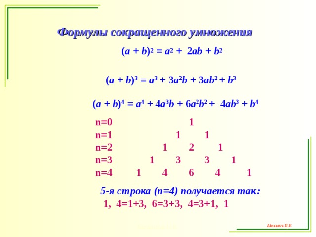 Формулы сокращенного умножения  ( a + b ) 2 = a 2 +  2 ab + b 2  ( a + b ) 3 = a 3 + 3 a 2 b + 3 ab 2 + b 3 ( a + b ) 4 = a 4 + 4 a 3 b + 6 a 2 b 2 + 4 a b 3 +  b 4 n=0 1 n=1 1 1 n=2 1 2 1 n=3 1 3 3 1 n=4 1 4 6 4 1  5-я строка (n=4) получается так:  1, 4=1+3, 6=3+3, 4=3+1, 1 Abramova N.K.  
