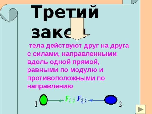 Тела действуют друг на друга с силами. Тела действуют друг на друга с силами равными по модулю. Два тела действуют друг на друга с силами. Продолжите формулировку: тела действуют друг на друга с силами,. На тело действуют 3 силы направленные вдоль одной прямой.