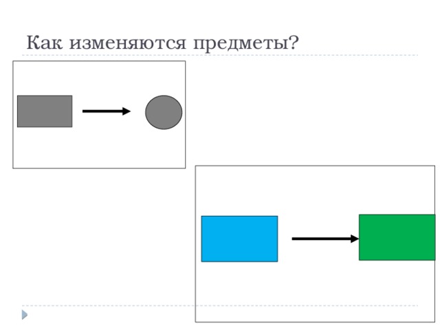 Как изменяются предметы? 