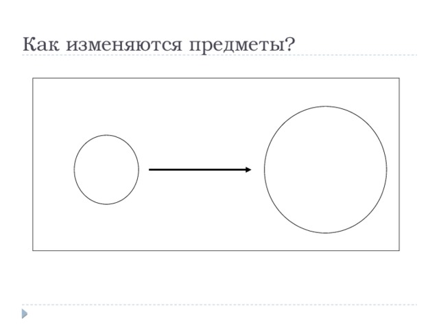 Как изменяются предметы? 