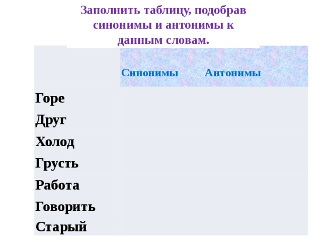 Подберите синонимы к слову учитель кто больше составьте с ними предложения по следующим схемам