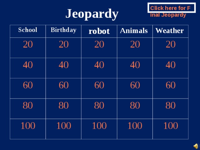  Jeopardy Click here for Final Jeopardy School Birthday 20 robot 20 40 60 Animals 20 40 80 60 Weather 40 20 40 20 60 80 100 60 80 40 100 80 60 100 80 100 100  