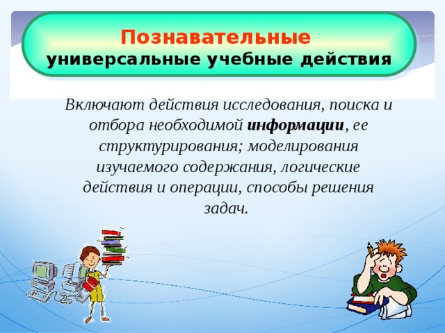 Познавательные  универсальные учебные действия  Включают действия исследования, поиска и отбора необходимой информации , ее структурирования; моделирования изучаемого содержания, логические действия и операции, способы решения задач.