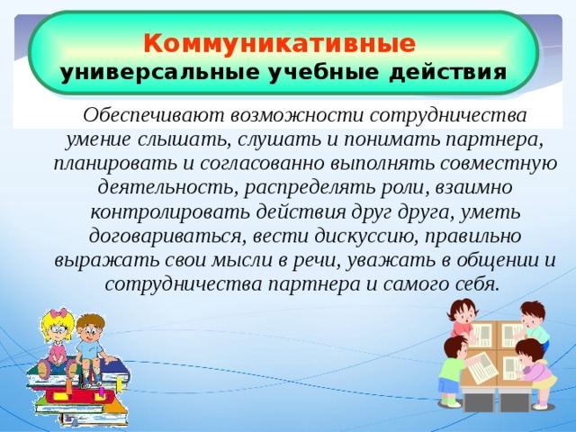 Коммуникативные  универсальные учебные действия  Обеспечивают возможности сотрудничества умение слышать, слушать и понимать партнера, планировать и согласованно выполнять совместную деятельность, распределять роли, взаимно контролировать действия друг друга, уметь договариваться, вести дискуссию, правильно выражать свои мысли в речи, уважать в общении и сотрудничества партнера и самого себя.