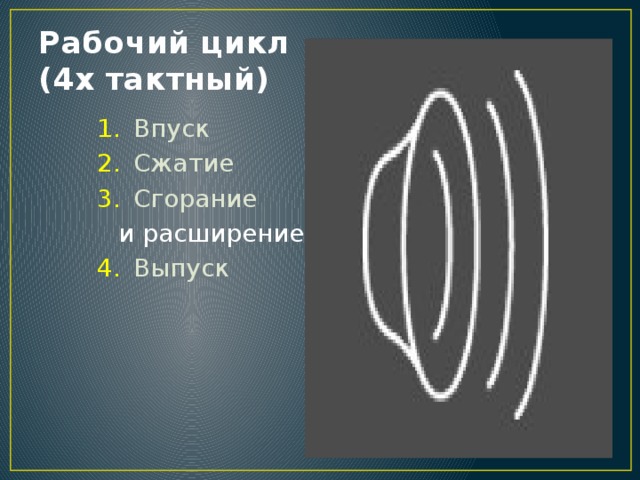 Рабочий цикл  (4х тактный) Впуск Сжатие Сгорание и расширение Выпуск 