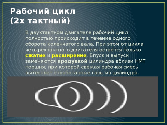 Рабочий цикл  (2х тактный) В двухтактном двигателе рабочий цикл полностью происходит в течение одного оборота коленчатого вала. При этом от цикла четырёхтактного двигателя остаётся только сжатие и расширение . Впуск и выпуск заменяются продувкой цилиндра вблизи НМТ поршня, при которой свежая рабочая смесь вытесняет отработанные газы из цилиндра. 